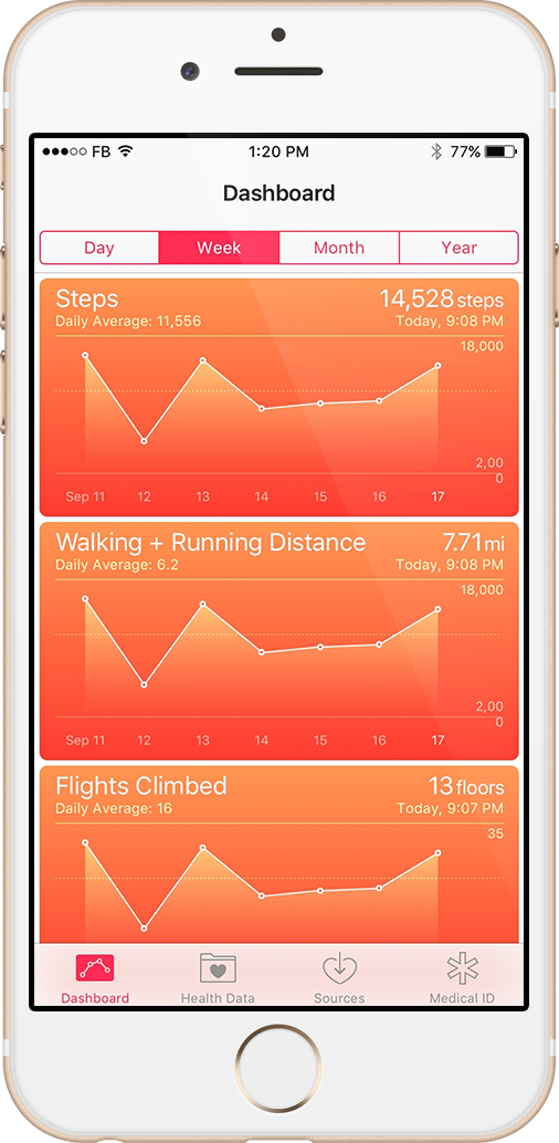 iphone-health-2